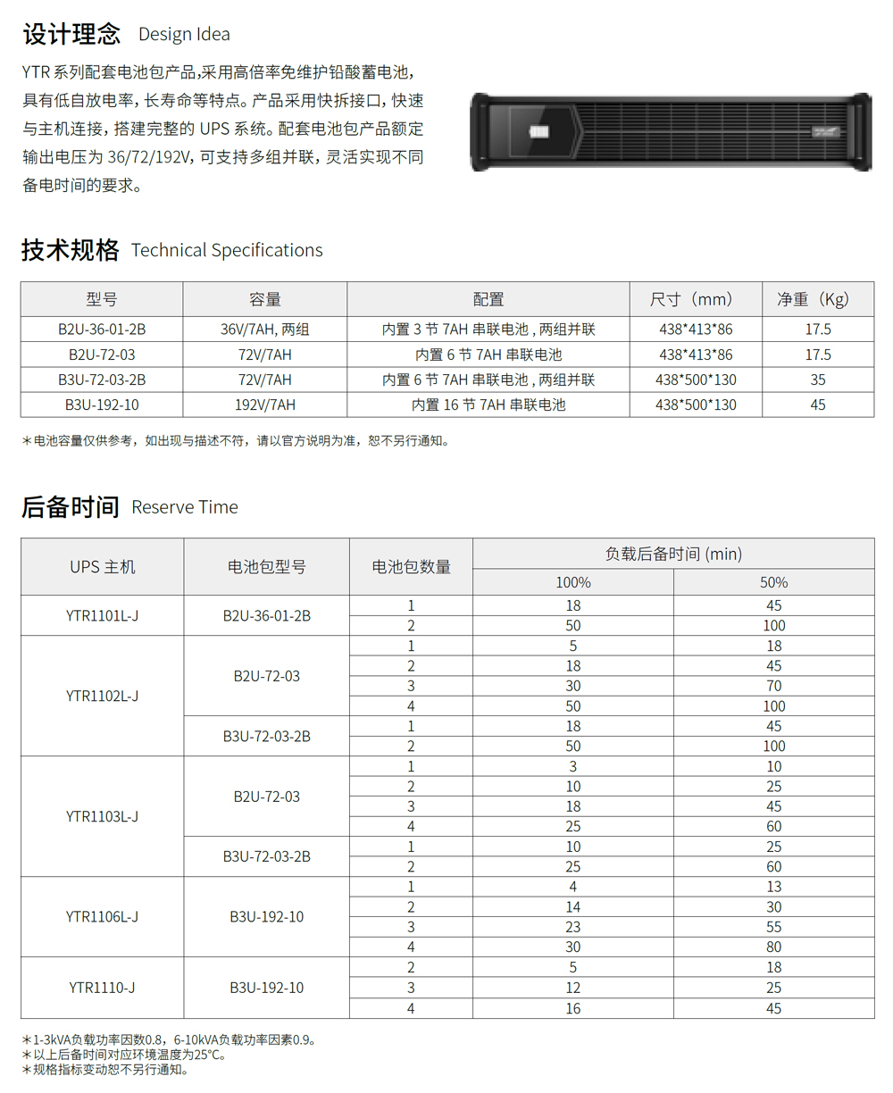 ���AYTR11-Jϵ��UPS(1-10kVA)���C��ʽ��