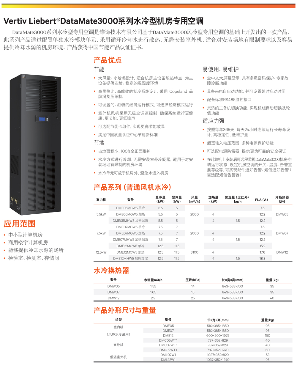 �S�BLiebert DataMate3000ϵ�ЙC�����ÿ��{���g����(sh��)